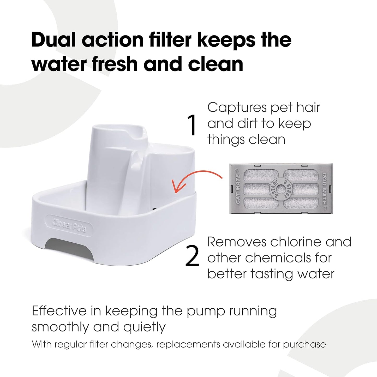 Quench Your Pet's Thirst with Our Amazing Multi-Level Water Fountain! ππΎ Ideal for Cats & Small Dogs β 2 Litres of Freshness Awaits! π§π±πΆ