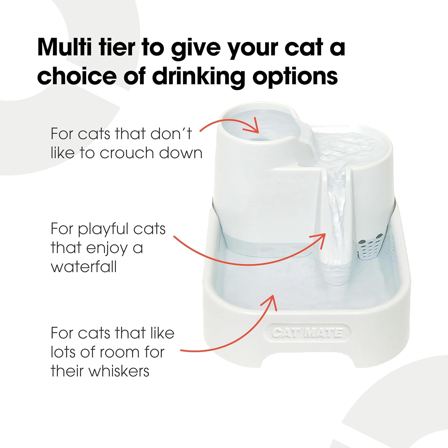 Quench Your Pet's Thirst with Our Amazing Multi-Level Water Fountain! 🌊🐾 Ideal for Cats & Small Dogs – 2 Litres of Freshness Awaits! 💧🐱🐶
