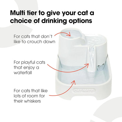 Quench Your Pet's Thirst with Our Amazing Multi-Level Water Fountain! 🌊🐾 Ideal for Cats & Small Dogs – 2 Litres of Freshness Awaits! 💧🐱🐶