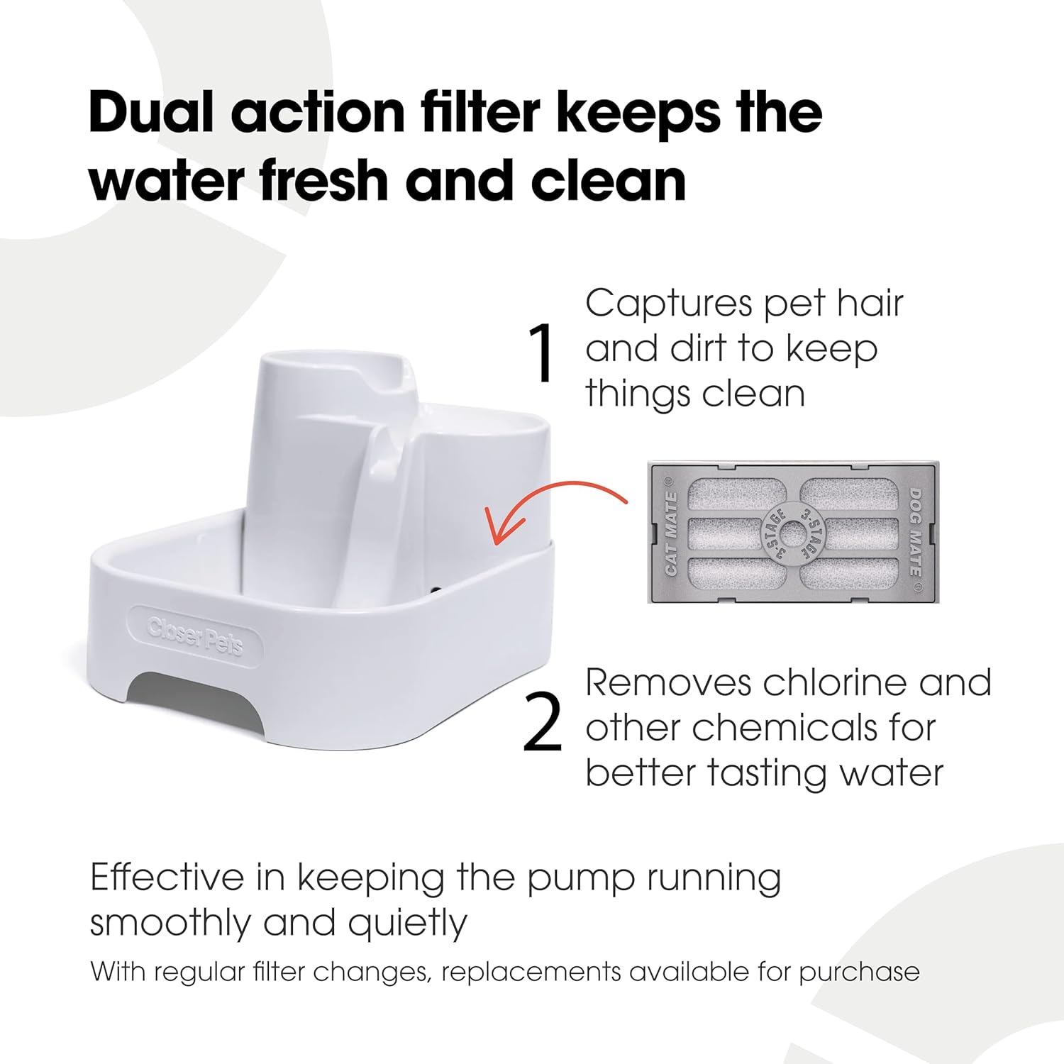 Quench Your Pet's Thirst with Our Amazing Multi-Level Water Fountain! 🌊🐾 Ideal for Cats & Small Dogs – 2 Litres of Freshness Awaits! 💧🐱🐶