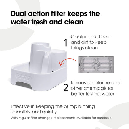 Quench Your Pet's Thirst with Our Amazing Multi-Level Water Fountain! 🌊🐾 Ideal for Cats & Small Dogs – 2 Litres of Freshness Awaits! 💧🐱🐶
