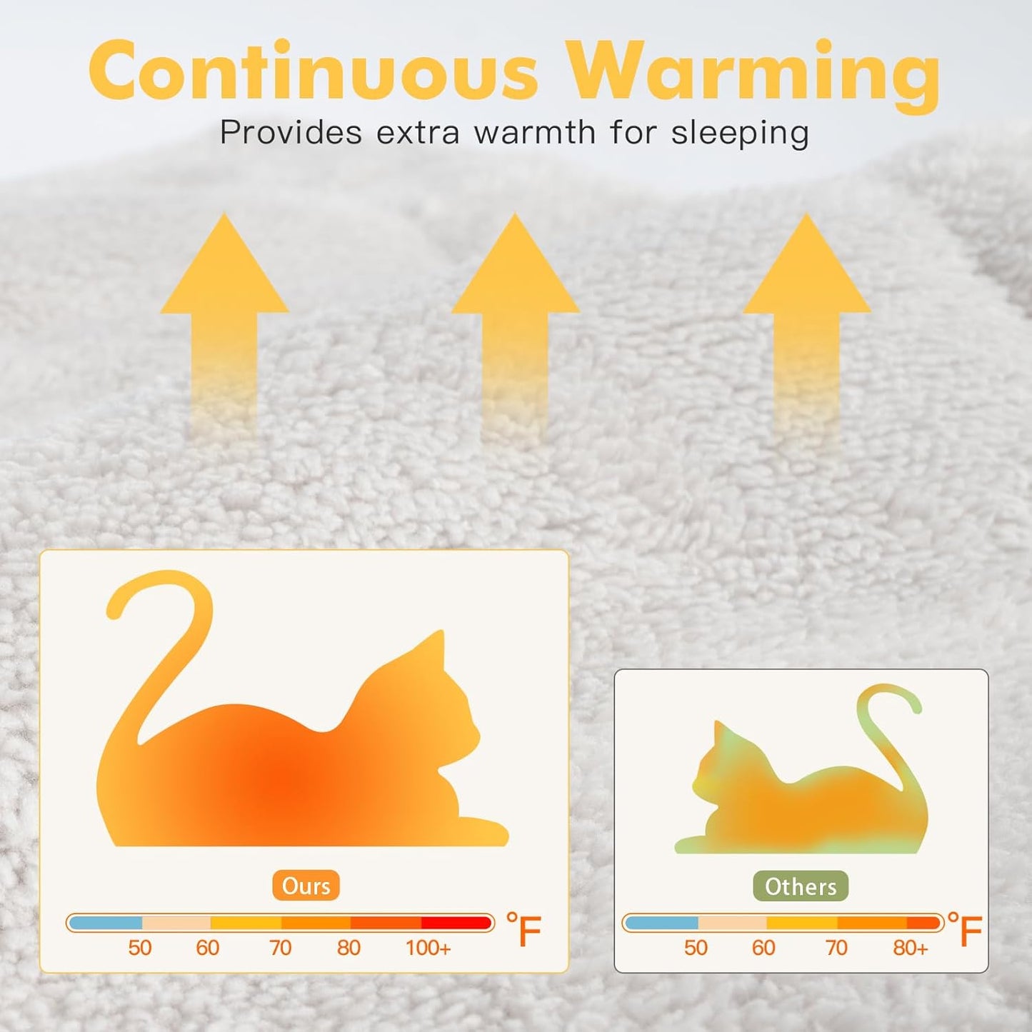 Pamper Your Purring Pal with the Cozy Self-Heating Cat Bed – Snuggly, Washable, and Reversible! 🐈💖 70 x 47 cm of Heavenly Warmth for Ultimate Comfort!