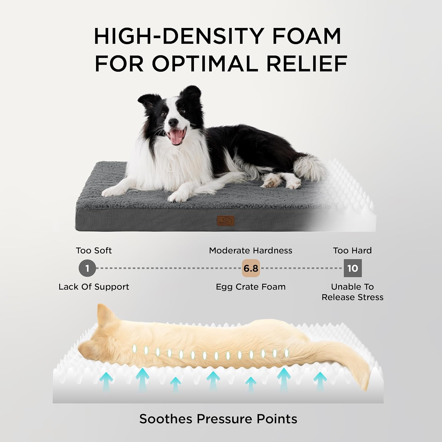 Pamper Your Pup with the Cozy & Washable Large Orthopedic Dog Bed - The Ultimate Crate Companion for Comfort!