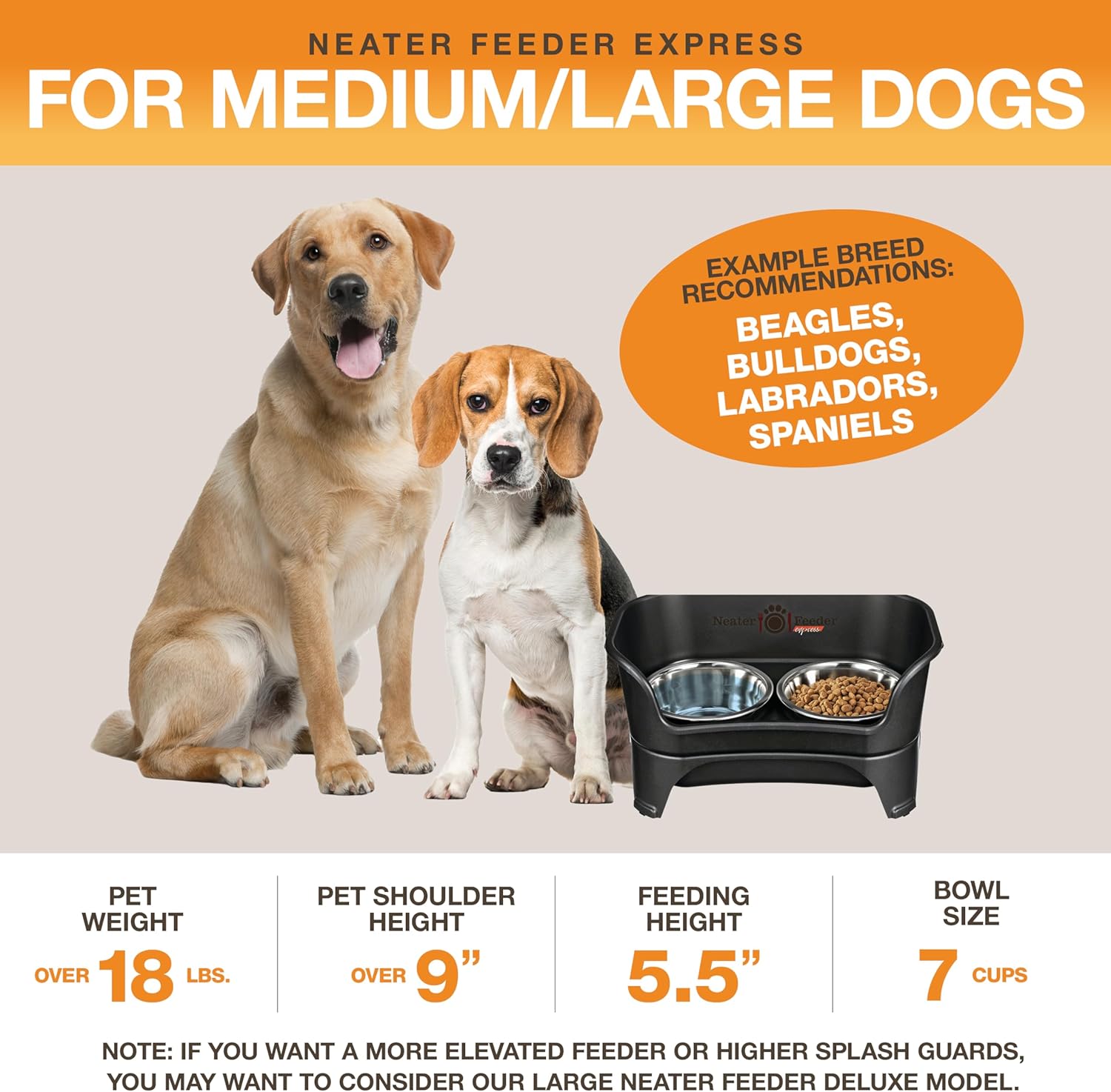 Elevate Your Pup's Mealtime Experience! 🐾 Stylish & Mess-Proof Dog Bowls in Midnight Black – Ideal for Medium to Large Breeds! 🍽️🐶 #DogLovers #PetProducts